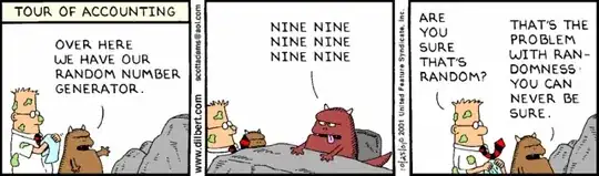 Sample generated code