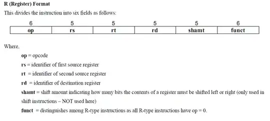 Keep default settings