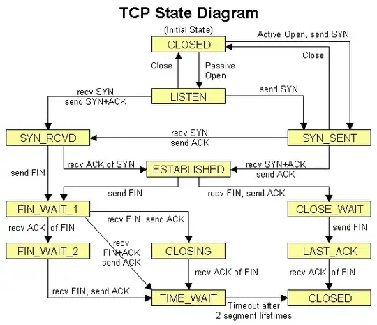 IDE main window showing Build Variants