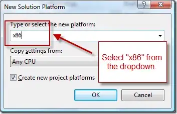 New solution platform panel