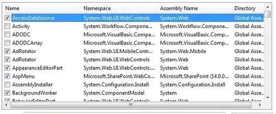Image displaying the property that out to be set