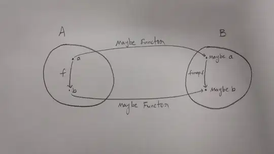 Hamburger icon over purple background