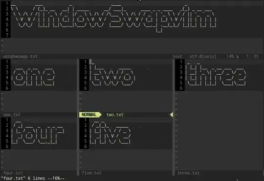 This is the table i created