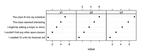 second image after click