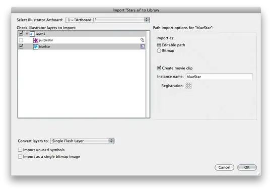 edit build definition to specify the <code>VisualStudioVersion</code> property