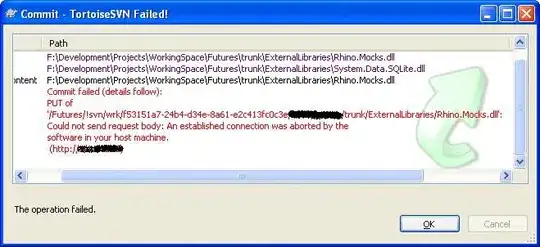 Output with unformatted HTML
