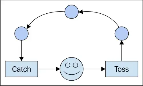 screenshot of script execution setting