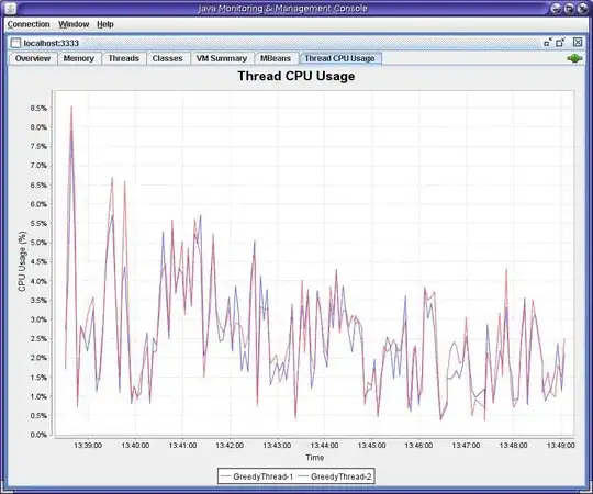 What the log shows, no status and pretty much an empty object