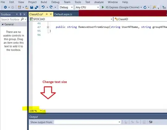 A part of the irregular sequence generated