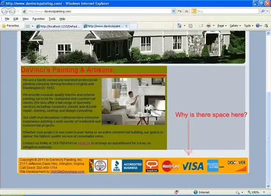 Unknown Space between 2 Divs