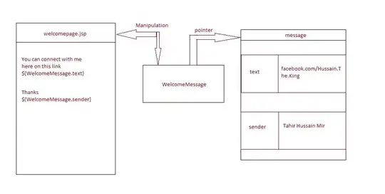 Login screen with navigate back button