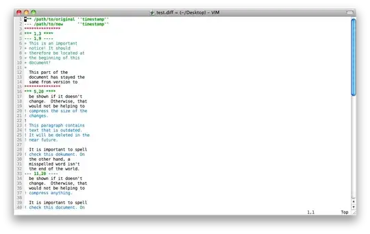 HEIGHT AND DEPTH OF THE TREE