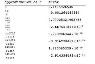 Mobile webpage with Download button