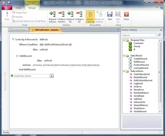 Picture of Test Case failed