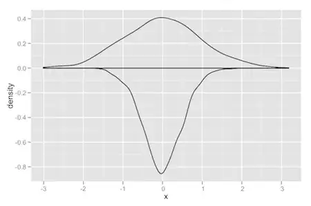 auto-generated python docs.