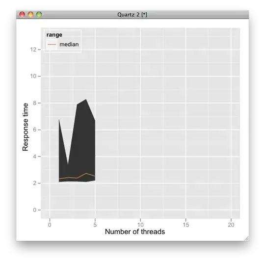 Compilation Mode set to Whole Module