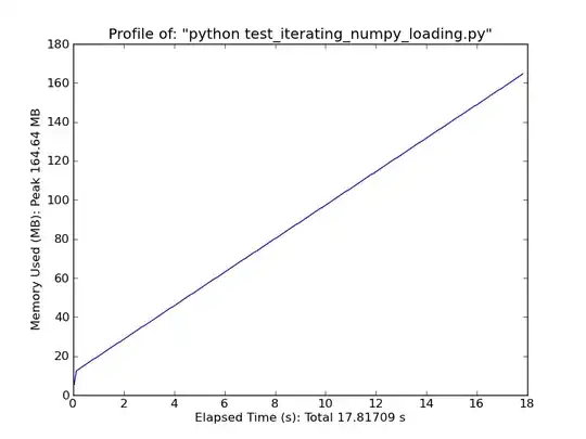 Here's the image data I'm getting in props