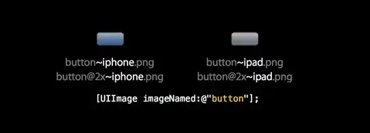 Git fsck dangling tree