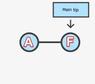 developer tools toolbar