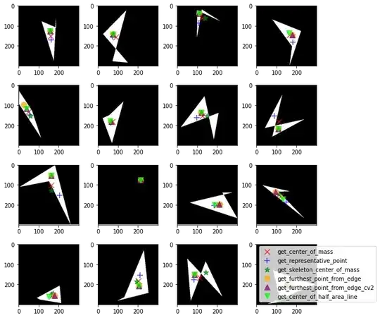 Screen shot of missing close icon