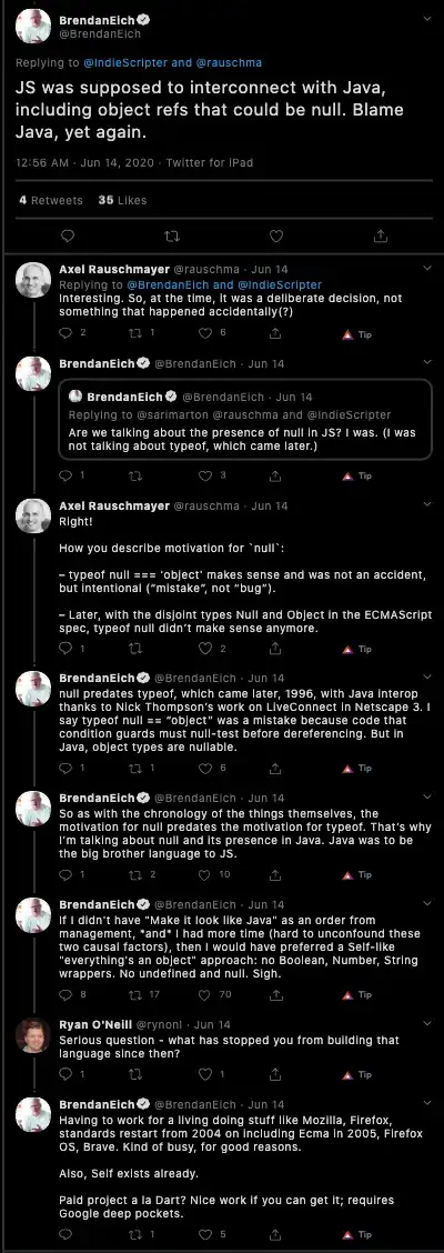 Green trapezoid shows the smallest fit