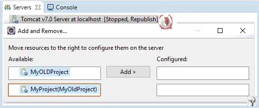 After content is added.