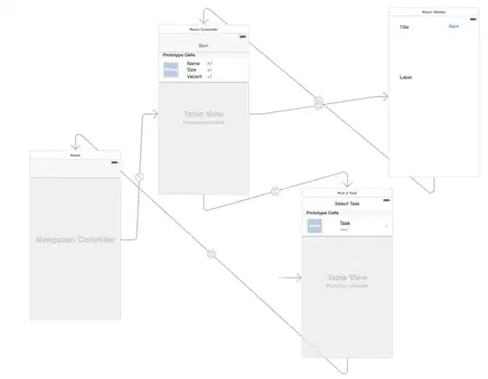 Output of blade layout