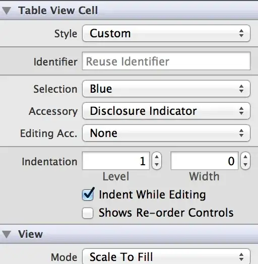 summary(document$subject)