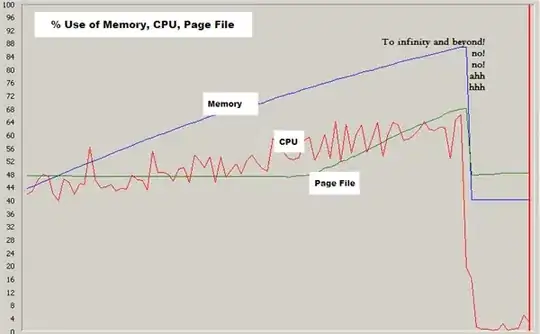 callback function wikipedia example