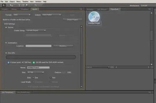 faceted plot with randomized points