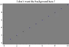 Multiple Attributed Strings with different attributes