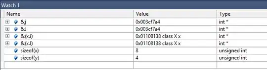 And this is the fact