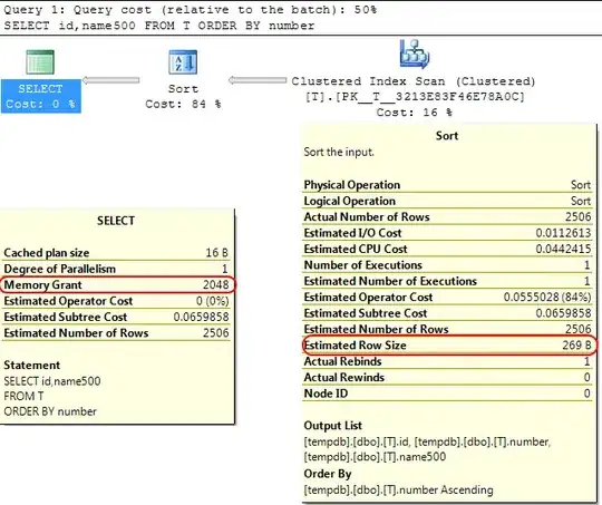 two factor secret string