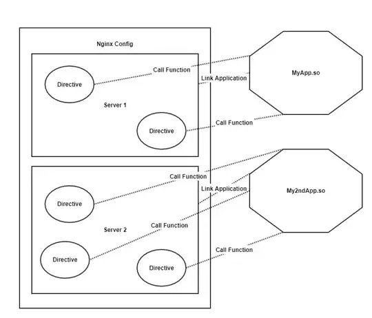 LINK TO POSTERIOR DENSITY FUNCTION