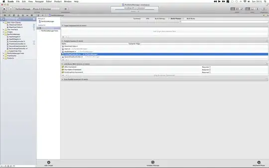 Table View Configuration Table View Configuration