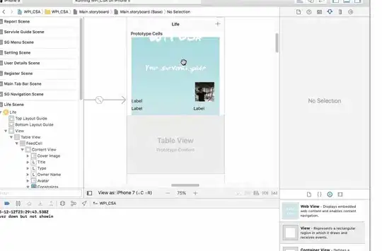 Second version of Community Graph