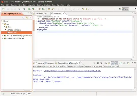 Build.xml in Eclipse Project