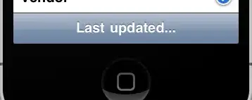 X coordinate of the center