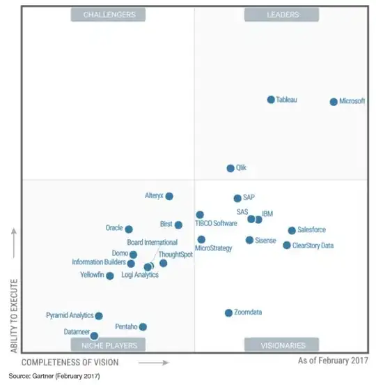 text search input with close icon