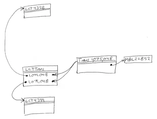 Visual Studio Start Options