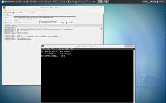 Starting and end times
