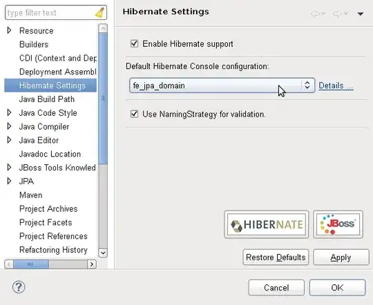 Select a console configuration in your Hibernate settings