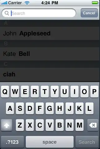repeated measures with lines between stage