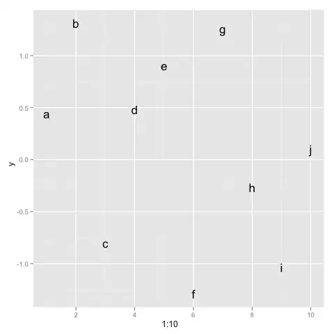 Microsoft Edge Developer Tools Network