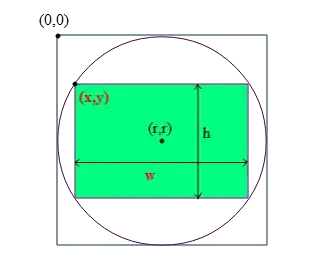 showing stackoverflow logo background