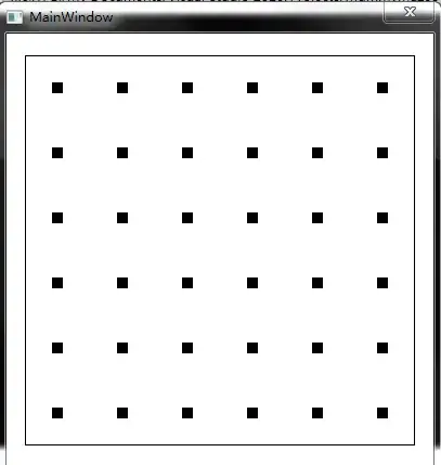 screenshot of a div with a visible scroll bar