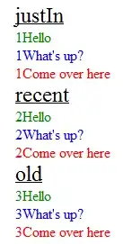 MikroTik Terminal Screenshot