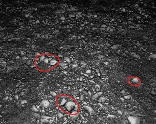 Example of a manhattan style plot