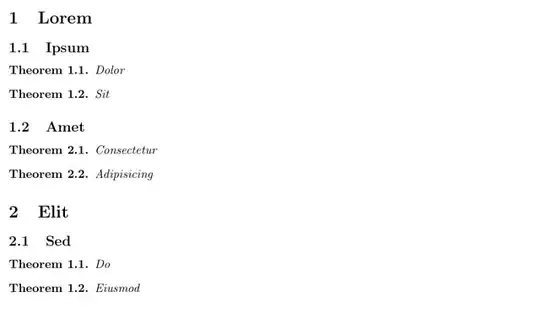 Xcode memory profiler after going thru the routine twice