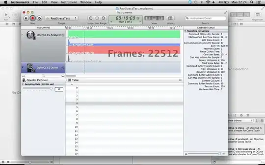 after flipping the right histogram
